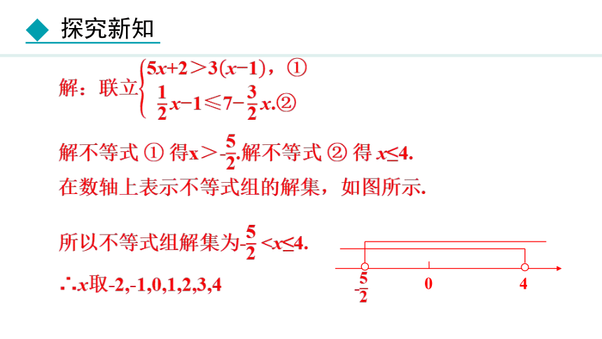 冀教版数学七年级下册10.5.2 解一元一次不等式组（2）课件（共16张PPT)