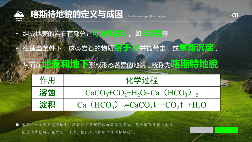 中图版（2019）高中地理必修1第二章第一节主要地貌的景观特点——喀斯特地貌（35张，内嵌视频2个）