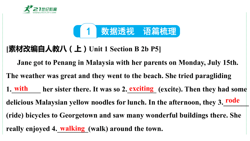 中考英语第一轮课本复习六（人教版）八年级（上） Units1~2复习课件