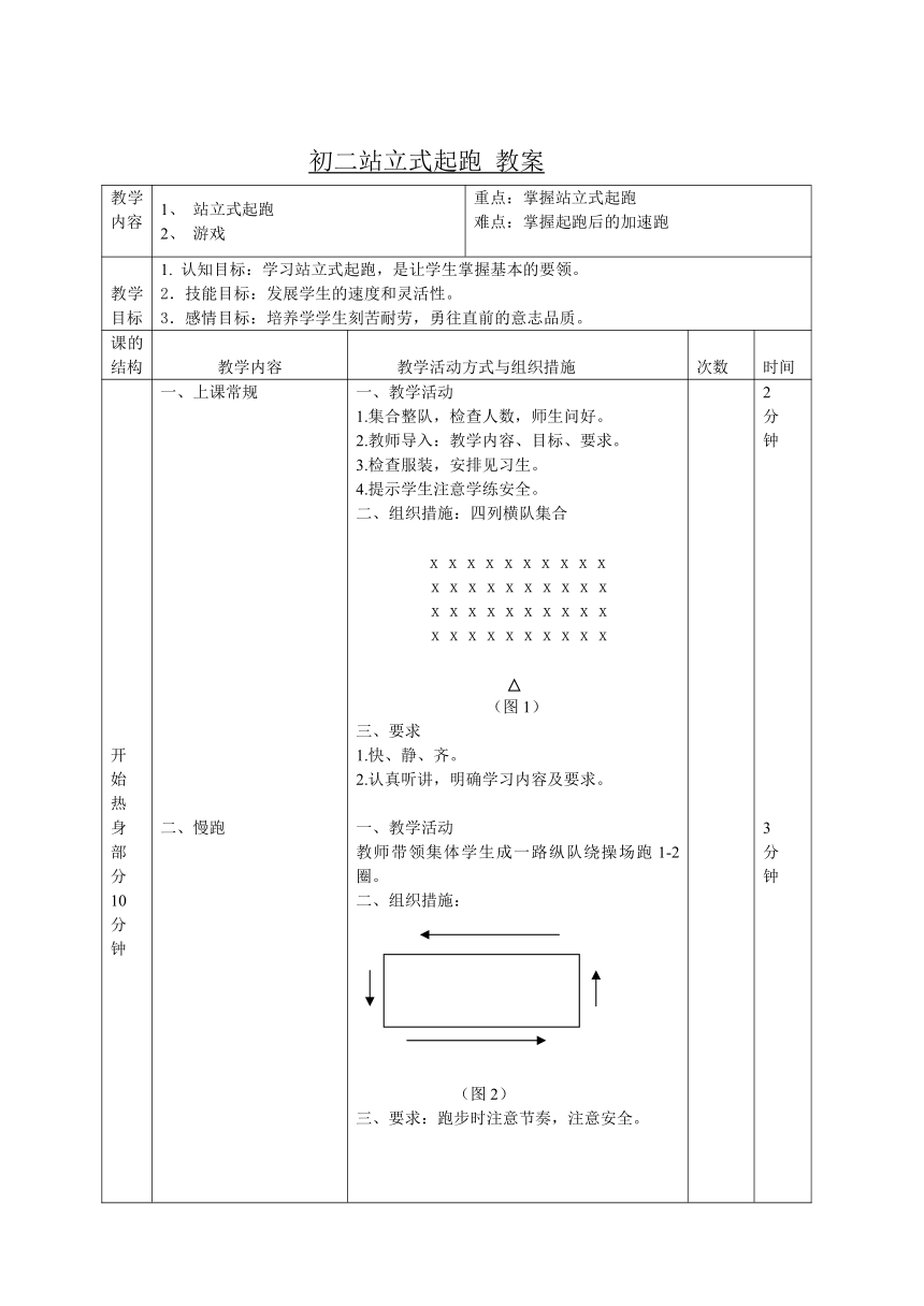 初二站立式起跑 教案(表格式)