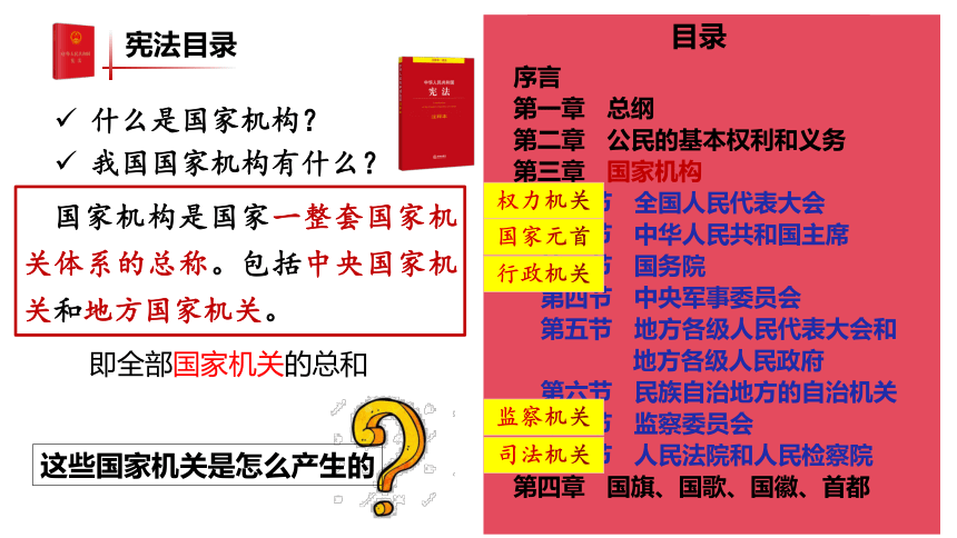 1.2治国安邦的总章程  课件（32张ppt+内嵌视频）