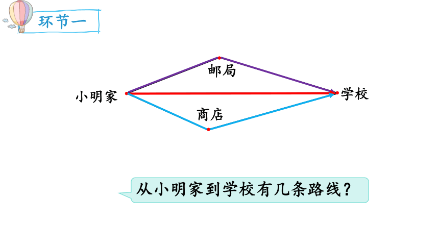 2024（大单元教学）人教版数学四年级下册5.2  三角形三条边的关系课件（共18张PPT)