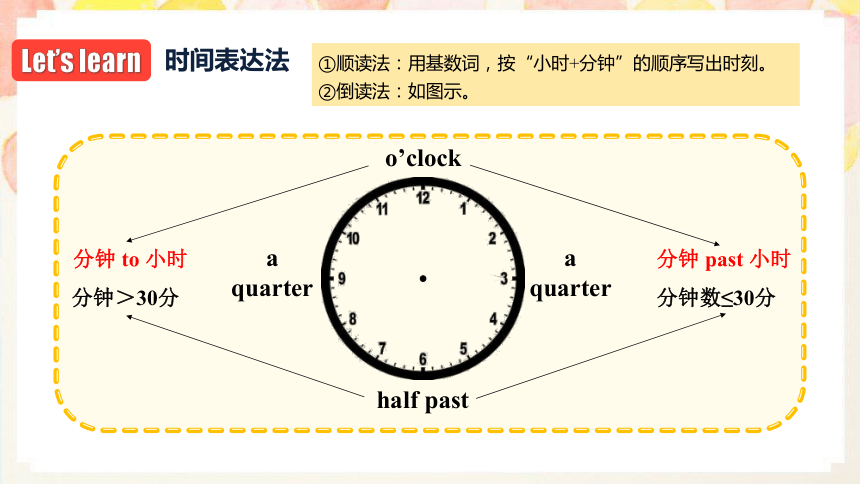 Unit 2 What time do you go to school?Section A 2a-2d 课件 2023-2024学年人教版英语七年级下册(共38张PPT，含内嵌音频)