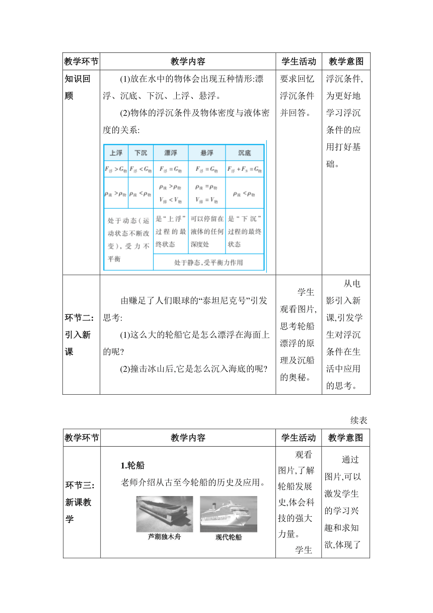 人教版物理八年级下册10.3.2浮沉条件的应用 教案（表格式）