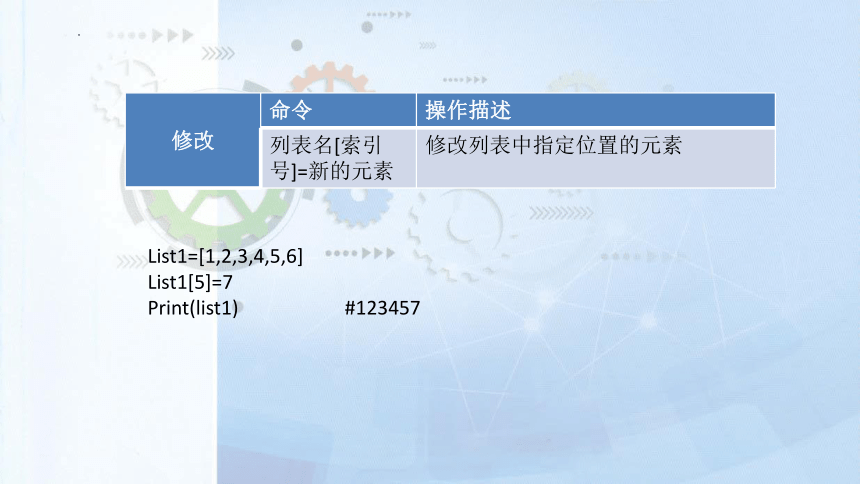 2.3 周而复始的循环 课件(共24张PPT)2023—2024学年教科版（2019）高中信息技术必修1