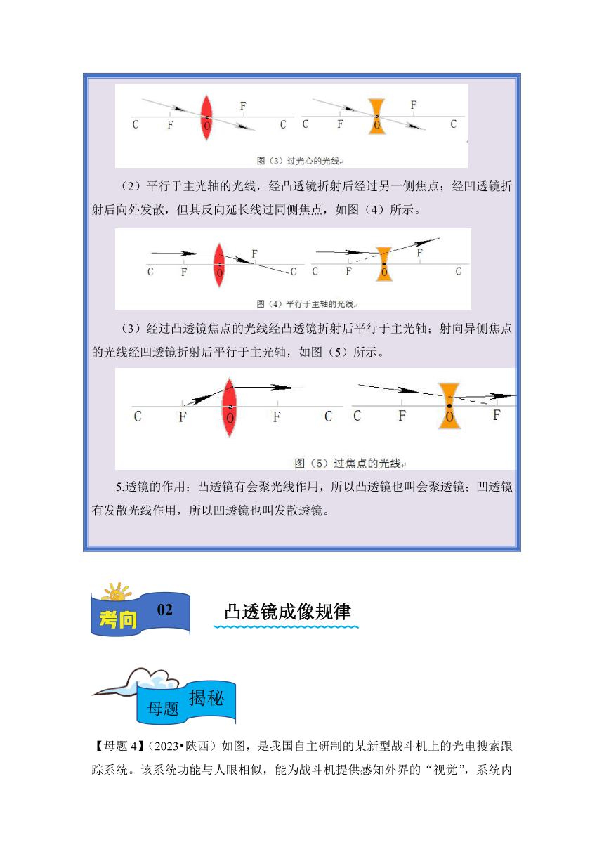 2024学年中考物理母题解密专题04 透镜及其成像规律讲义（含解析）