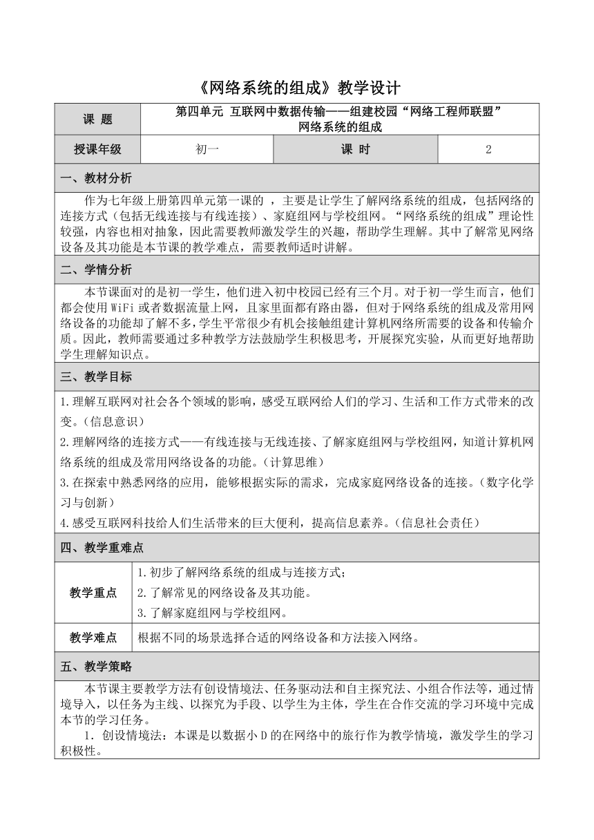 第四单元 二 项目探索1 网络系统的组成 教学设计（表格式）  2023—2024学年苏科版（2023）初中信息技术七年级上册