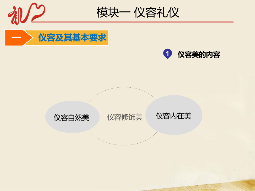 3.1仪容礼仪 课件(共24张PPT)-《中职生礼仪教程》同步教学（同济大学出版社）