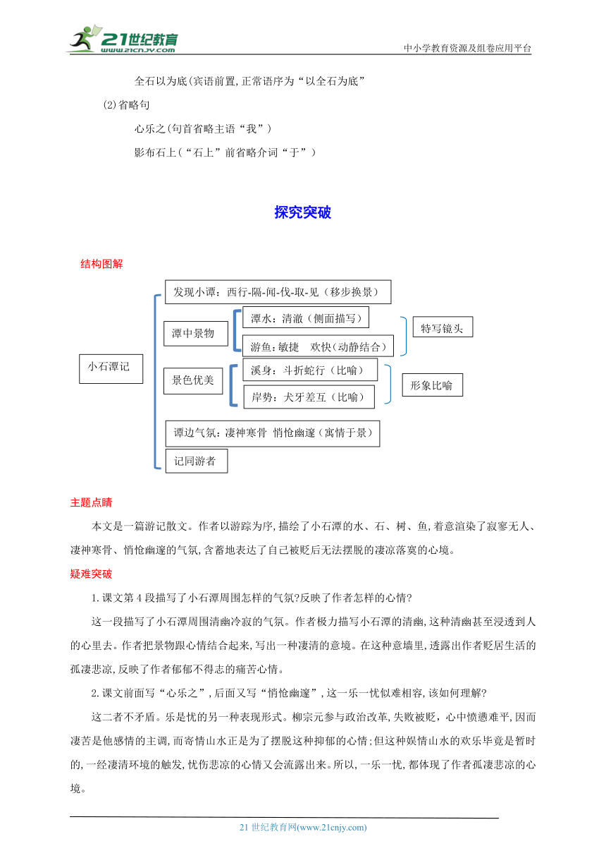 10《小石潭记》备课导航-【轻松备课】2023-2024学年统编版语文八年级下册名师备课系列