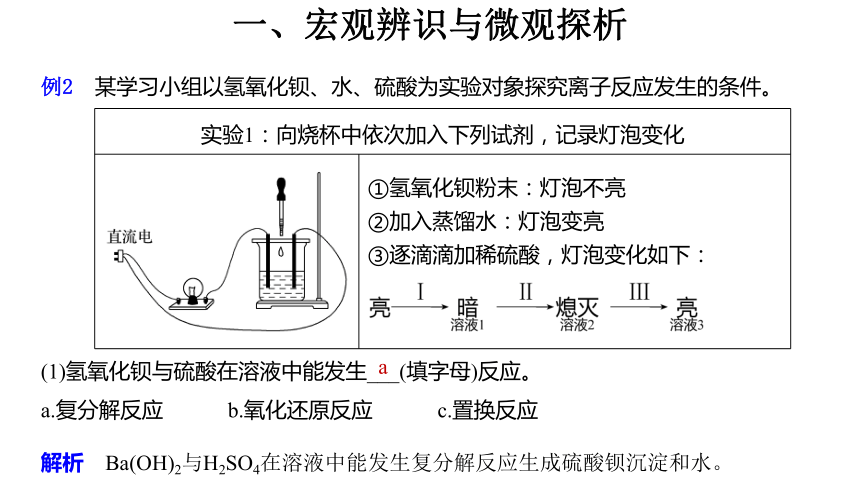 第一章 物质及其变化 章末复习(共38张PPT)