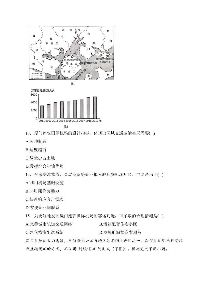 湖南衡阳名校2024届高三复习周练 3月第3周 地理试题（含解析）