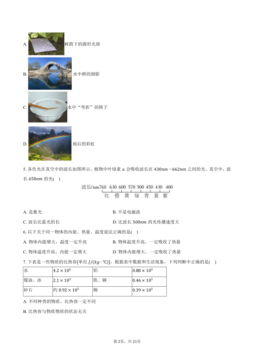 2023-2024学年黑龙江省哈尔滨四十九中九年级（下）开学物理试卷（含解析）