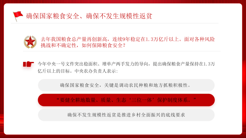 党团建设主题班会---------2024中央一号文件要点解读 课件(共24张PPT)