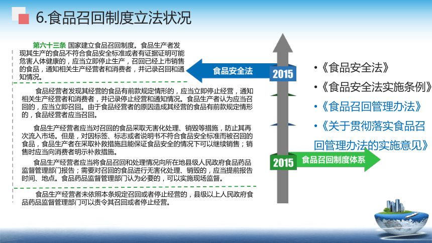 11.2食品召回管理办法-2015.10.1 课件(共35张PPT)- 《食品安全与控制第五版》同步教学（大连理工版）