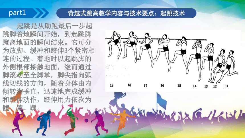 人教版小学体育与健康六年级上册《背越式跳高》课件(共26张PPT)