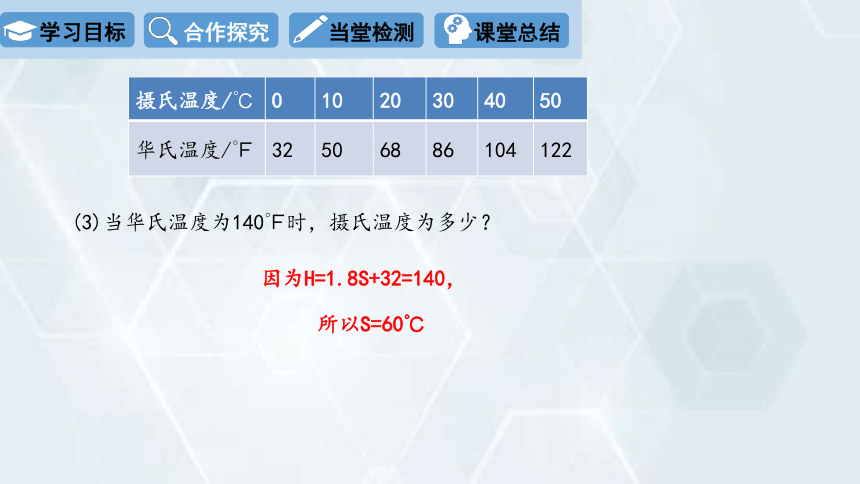 2024学年初中数学冀教版八年级下册 20.4 函数的初步应用课件 （15张PPT）