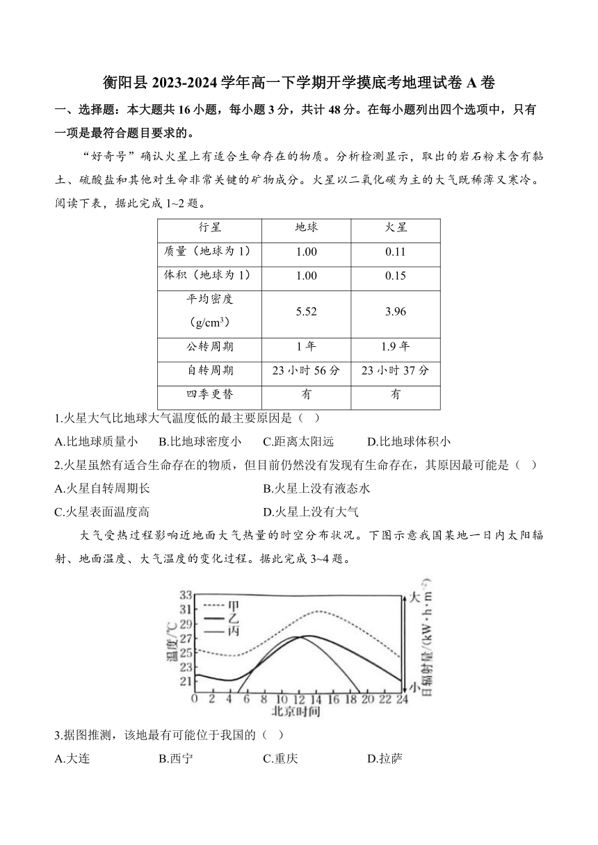 湖南省衡阳县2023-2024学年高一下学期开学摸底考地理试卷A卷（含答案解析）