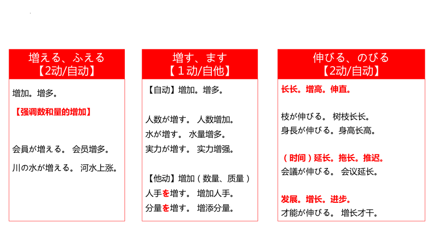 第6课 年越し 课件-(共16张PPT)2023-2024学年高中日语人教版第二册