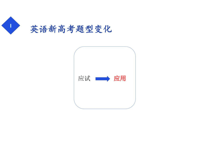 2024届新高考英语热点冲刺复习 新高考英语阅读备考策略(共44张PPT)