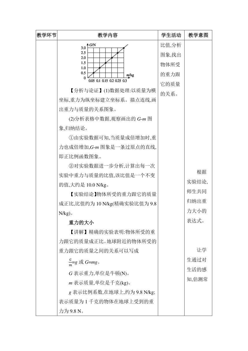 7.3重力 教案 （表格式） 人教版物理八年级下册