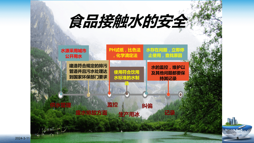 8.2 SSOP 课件(共74张PPT)- 《食品安全与控制第五版》同步教学（大连理工版）