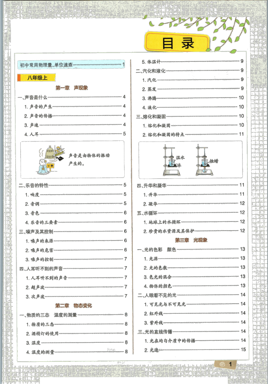 【学霸秘籍】目录+初中常用物理量、单位速查-苏科版物理-尖子生创优课堂笔记（pdf版）