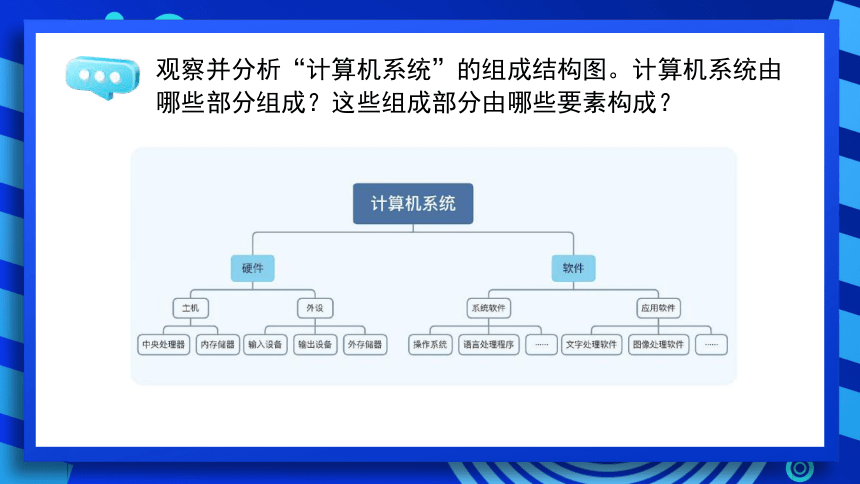 2023浙教版-信息科技五下-第2课 系统的构成-课件(共14张PPT)