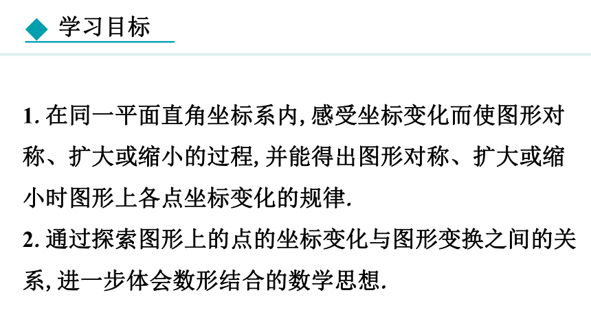 冀教版数学八年级下册19.4.2 坐标与图形的轴对称、放缩课件（23张PPT)