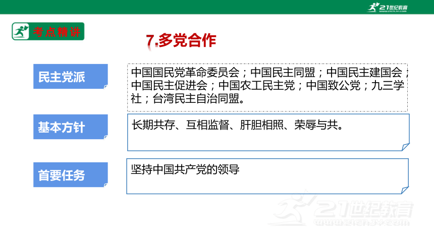 第三单元人民当家作主 复习课件(共92张PPT)