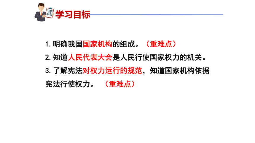 1.2 治国安邦的总章程 课件(共31张PPT)