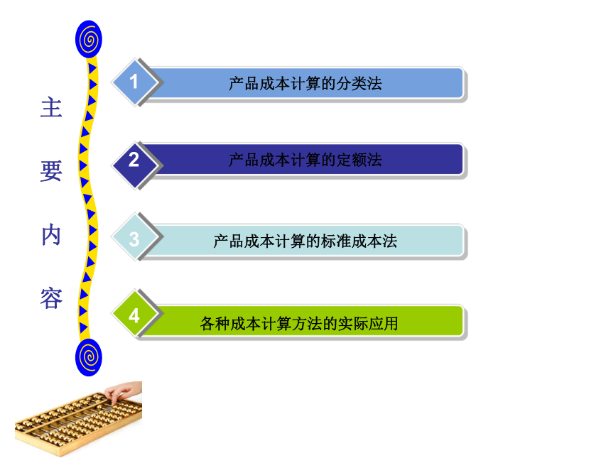 第7章 产品成本计算的辅助方法 课件(共153张PPT)- 《成本会计（第九版）》同步教学（人大版）