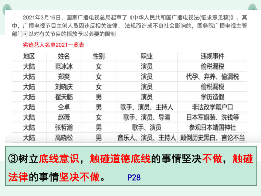 （核心素养目标）3.2青春有格  课件(共28张PPT)+内嵌视频 -2024年春季七年级道德与法治下册