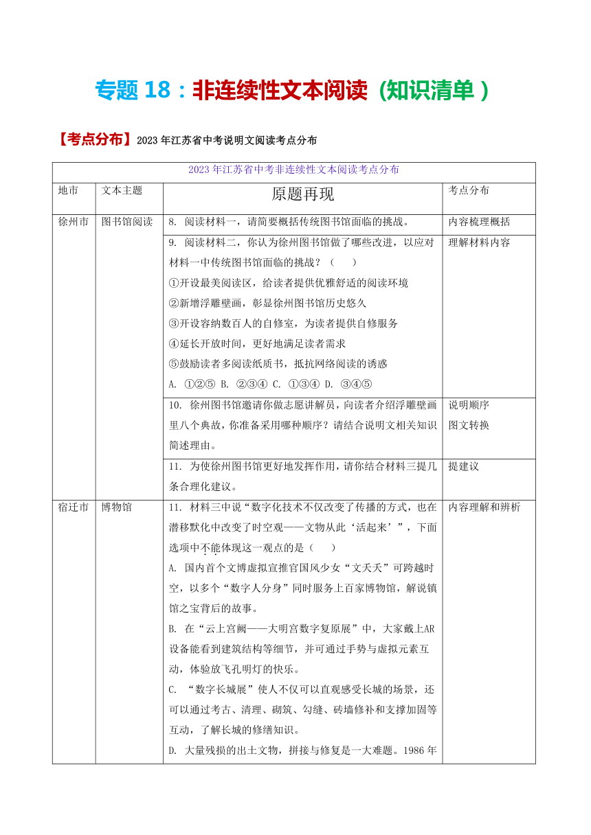 备战2024年中考语文考点突破（江苏专用）专题18 非连续性文本阅读（知识清单）