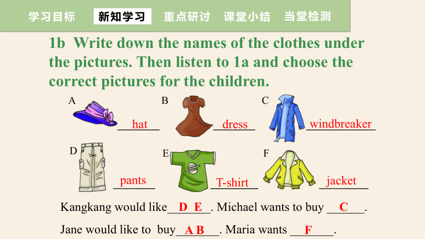 Unit 8 Our Clothes Topic 1 We will have a class fashion show. Section B课件（共22张PPT）