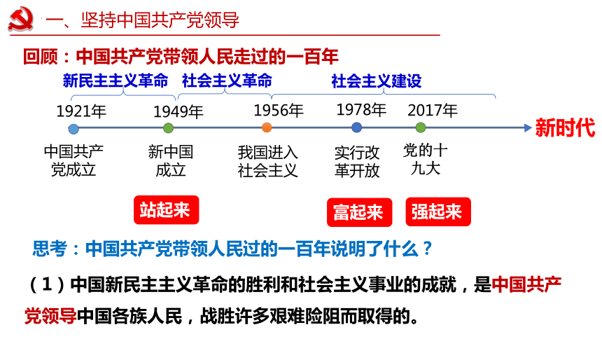 （核心素养目标）1.1  党的主张和人民意志的统一   课件(共47张PPT) -2023-2024学年八年级道德与法治下册 （统编版）