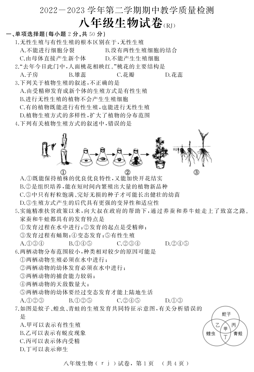 河北省石家庄市平山县2022-2023学年八年级下学期期中教学质量检测生物试题（PDF版无答案）