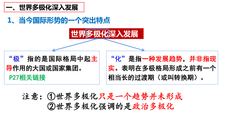 高中政治统编版选择性必修一3.1世界多极化的发展（共24张ppt）