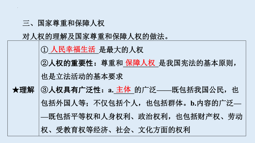 1.1 党的主张和人民意志的统一 课件(共49张PPT)-2023-2024学年统编版道德与法治八年级下册