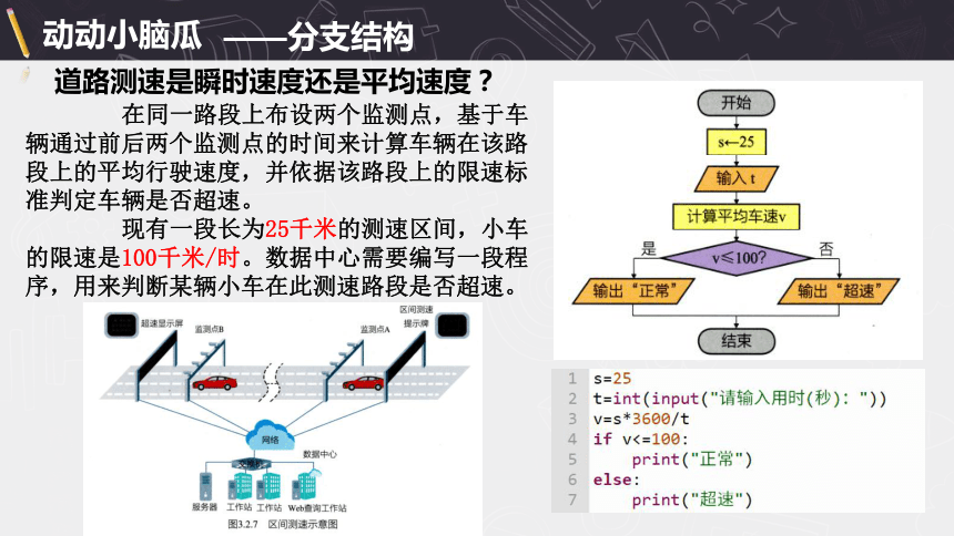 3.2.python语言程序设计（顺序结构、分支结构） 课件(共18张PPT)　2023—2024学年高中信息技术浙教版（2019）必修1