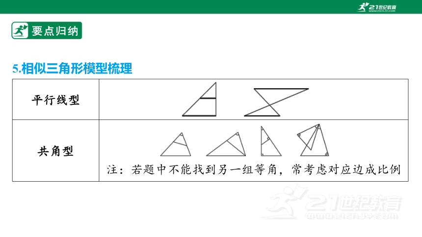 4.9 相似三角形的性质 2024年中考一轮复习课件（共38张PPT）
