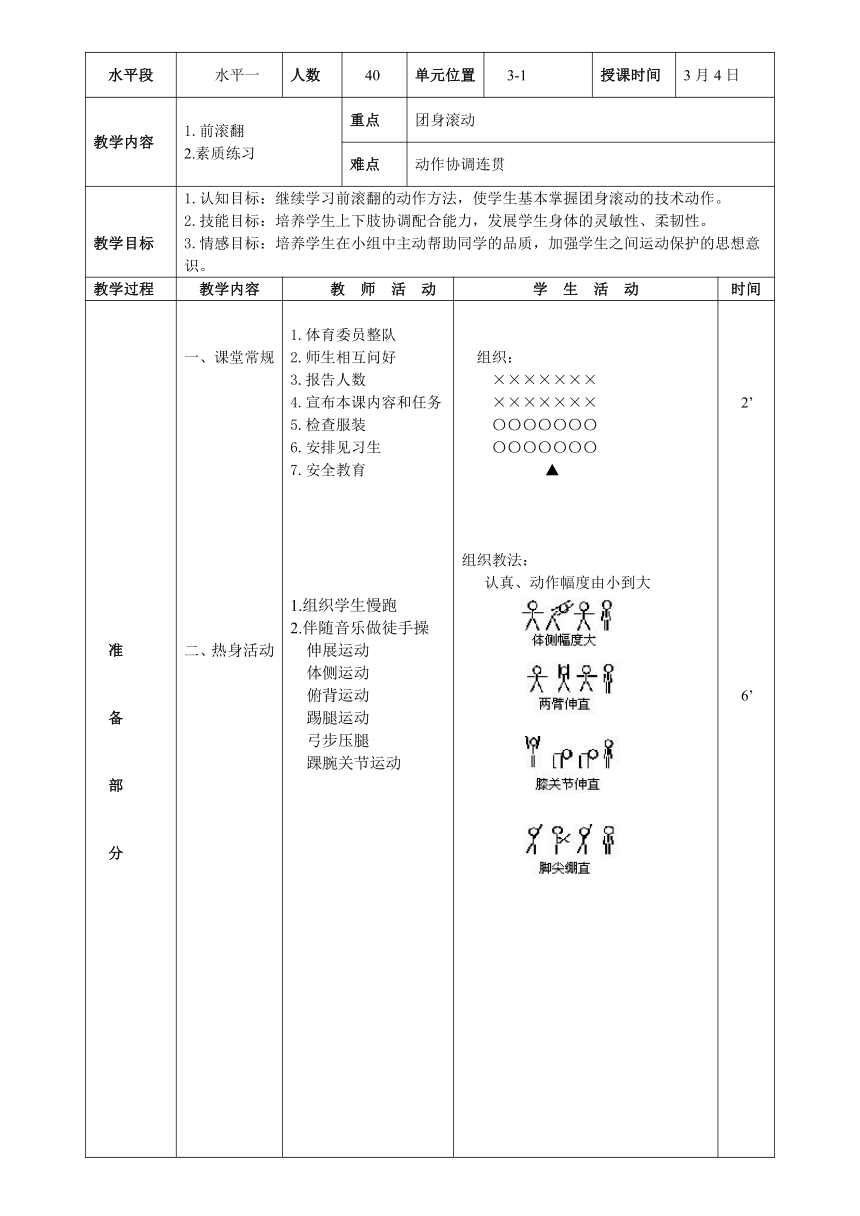 人教版体育一年级下册前滚翻（教学设计）（表格式）