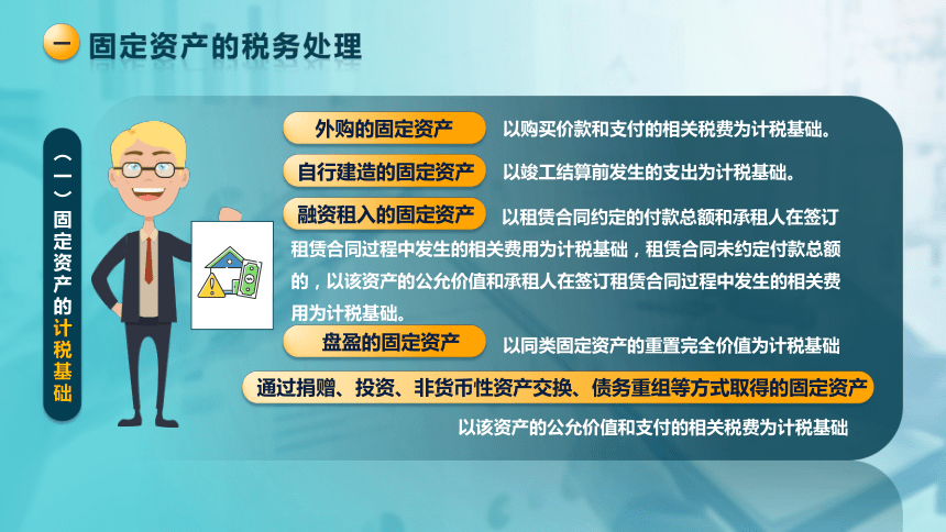 3.5 资产的税务处理 课件(共29张PPT)-《税法》同步教学（高教版）