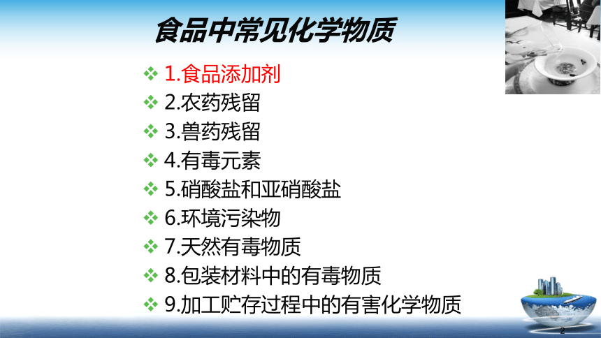 1.2.3食品添加剂  课件(共20张PPT) 《食品安全与控制第五版》同步教学（大连理工版）