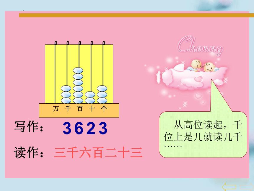 苏教版二年级下册数学第四单元 认识万以内的数 （课件）(共14张PPT)