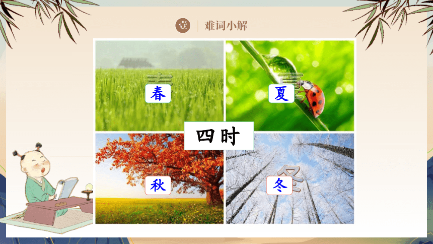 统编版四年级下册语文  1古诗词三首《四时田园杂兴（其二十五）》课件(共29张PPT)