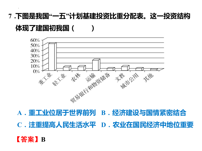 第二单元 社会主义制度的建立与社会主义建设的探索（单元复习课件）