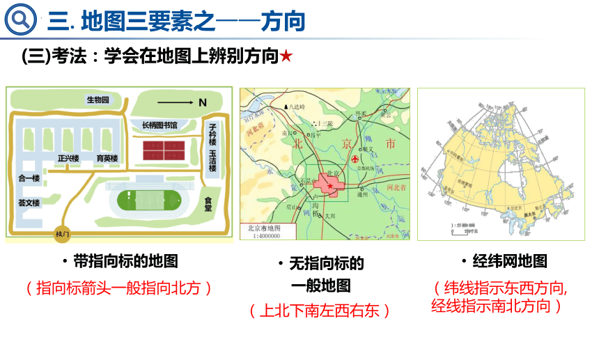 1.2 我们怎样学地理 课件（共58张PPT)湘教版七年级地理上册