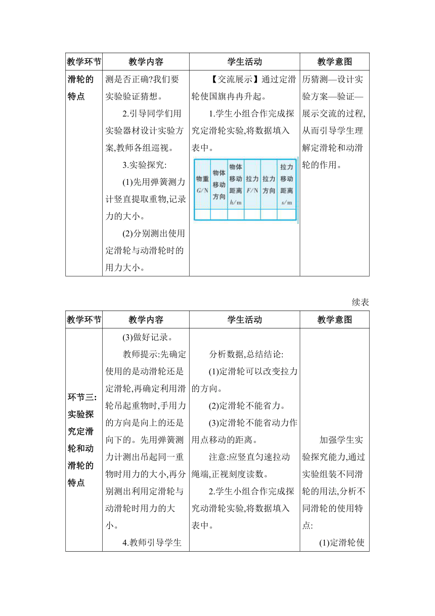 人教版物理八年级下册12.2.1定滑轮和动滑轮教案（表格式）