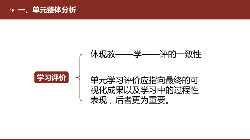 六年级语文下册第一单元解读 课件(共22张PPT)