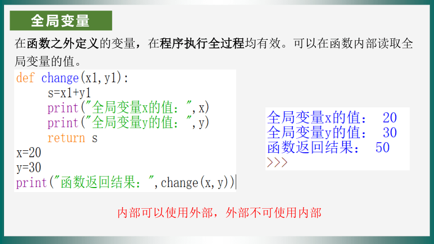 3.2python语言程序设计-函数及模块 课件(共25张PPT) 2023—2024学年浙教版（2019）高中信息技术必修1